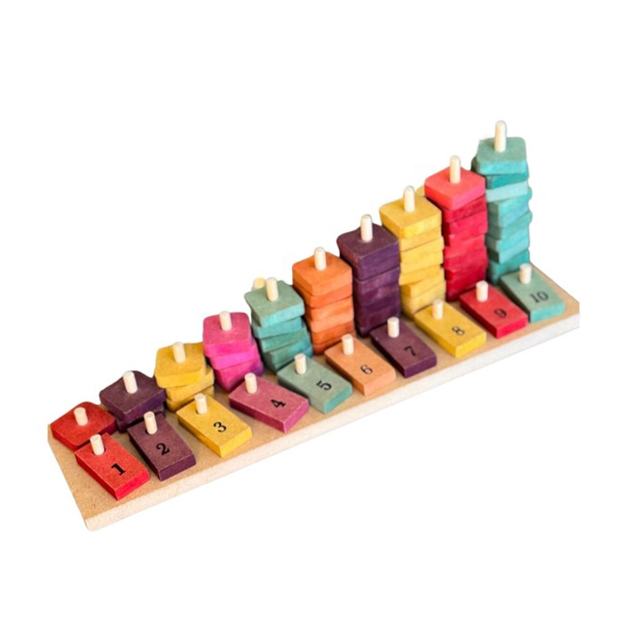 Abaco Contador Educativo
